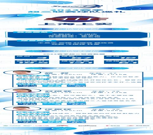 20天20队丨上海上实：超级豪阵再启征程！目标不设限