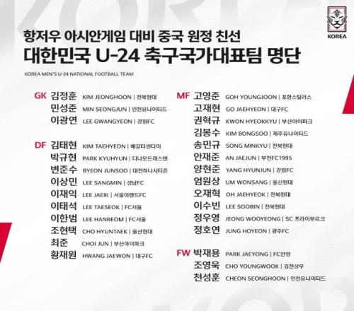 体坛解析韩国U24战中国名单：2大世界杯国脚世青赛亚军6人