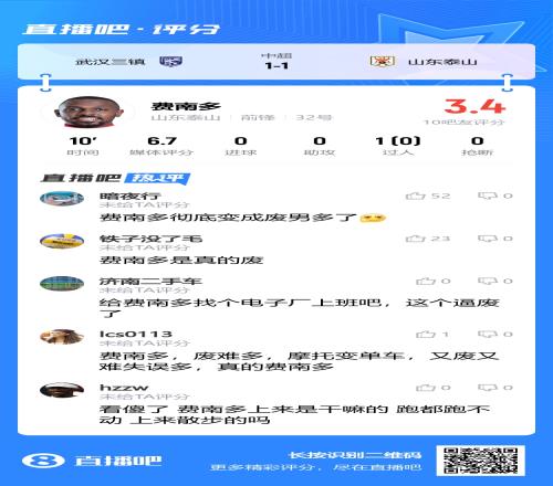 泰山11三镇！吧友锐评费南多彻底变成废男多又废又难失误多