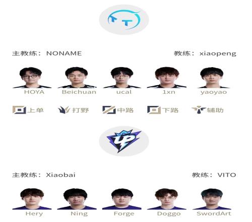 LPL明日首发公布:yaoyao回归beichuan交手NingBin对阵ZDZ