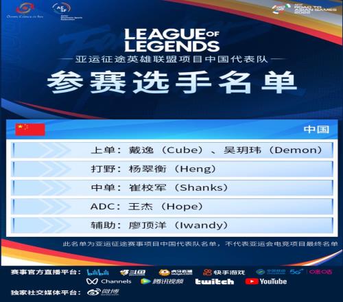亚运征途LOL参赛名单公布：WE全员入选代表中国队出征！