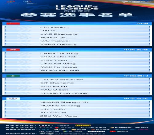 亚运征途英雄联盟各赛区参赛选手名单正式公布