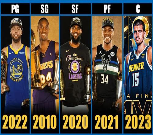 约基奇打破奥尼尔尘封21年的中锋夺得FMVP的纪录