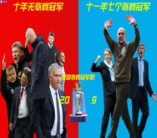 十年无冠&11年7冠,曼联英超冠军荒还要多久曼城能赶超曼联吗
