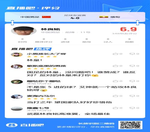 吧友称本次打进第二球的林良铭,“国足的林皇”