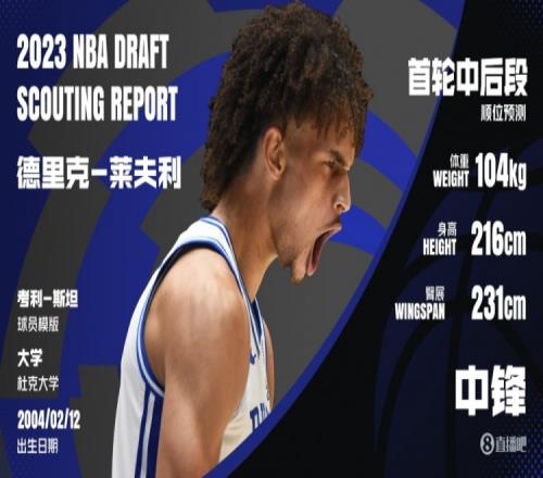 队内紧缺型人才!独行侠用12号签选中杜克大学中锋德雷克莱夫利