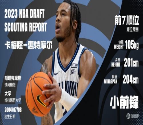 惠特摩尔:雷霆三少时期就喜欢威少了会尝试像他那样扣篮