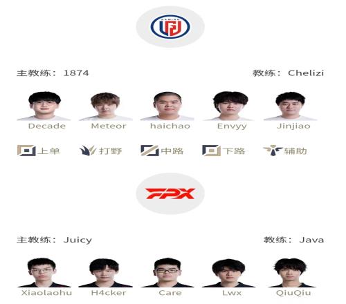 明日首发名单:亚运预演JKL直面尺帝!Tarzan交手Ning