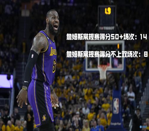 什么水平詹姆斯常规赛14次50+！比他得分不上双的场次多6次