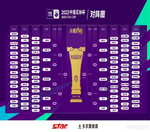 足协杯16强对阵：天津津门虎vs上海海港，重庆铜梁龙vs海门珂缔缘