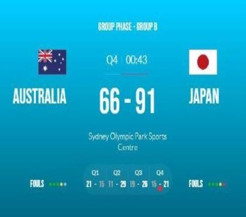 神准!日本女篮25分大胜澳大利亚进四强后三节三分球26中16!