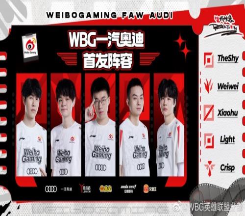 WBG分享今日交手NIP赛前首发:阵容不变交手NIP