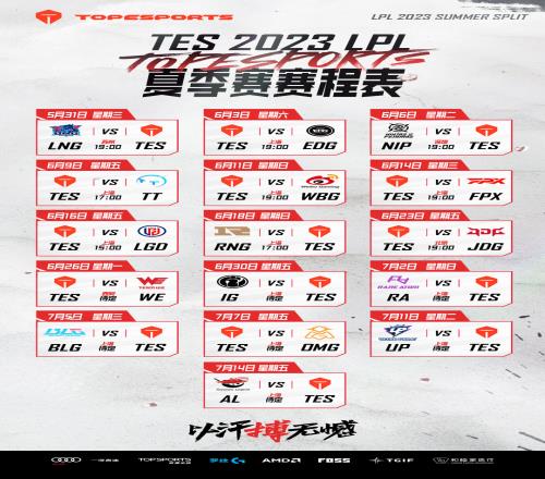 能否稳住前四TES后续赛程将面对BLG、OMG两支上游队伍