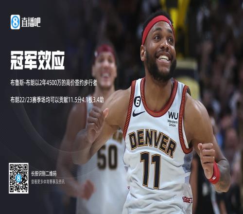 大合同！布鲁斯布朗2年4500万签约步行者