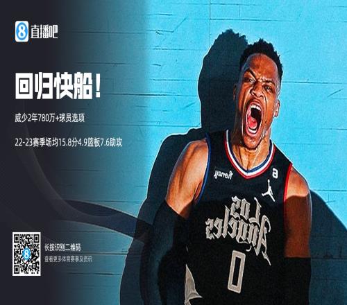 Woj:威少同意以2年780万的合同回归快船第二年为球员选项