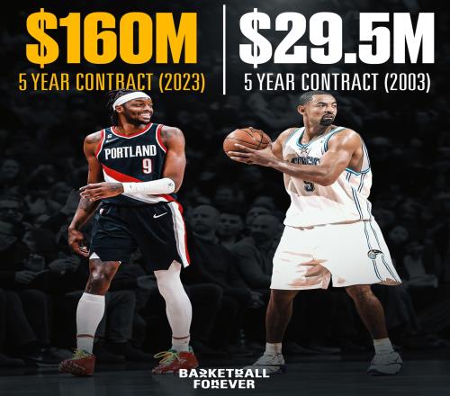 变化太大!20年前和现在的合同对比:五年3000万VS五年1.6亿