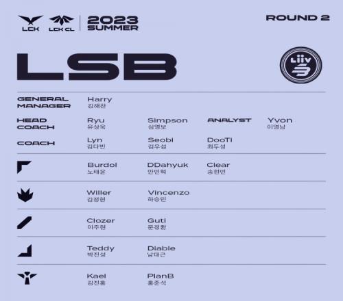 LCK夏季名单次轮变动：LSBBRO上调新人，DRX上调Deokdam