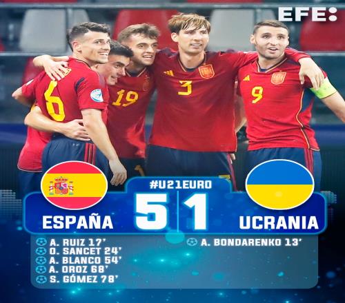 欧青赛西班牙51逆转乌克兰，和英格兰会师决赛