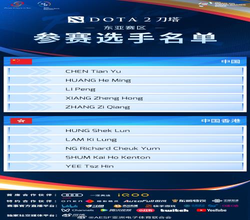 DOTA2亚运征途赛选手名单公布：中国队由TeamZero全队参赛