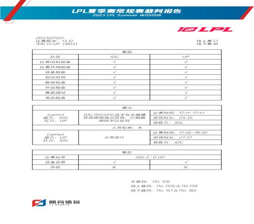 LPL裁判报告：Missing提前退出BLG迟到Angel拖延比赛流程被处罚