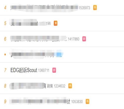 联盟热度依旧，EDG起诉Scout词条立即登上微博热搜第七位