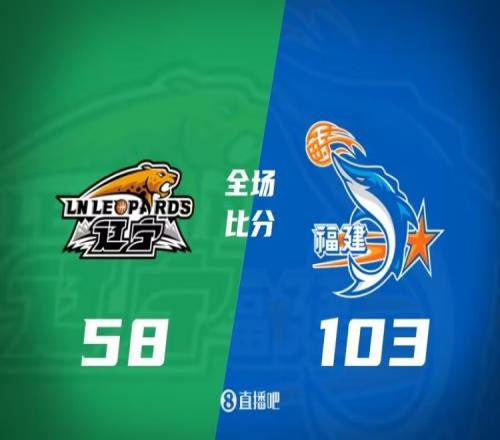 12中1&5失误!媒体人打趣:我的模板球员改为辽宁队32号王垠皓