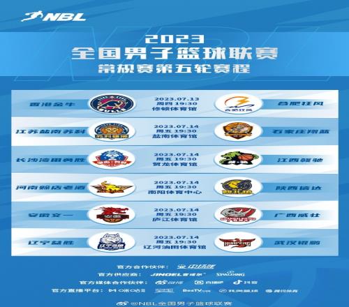 2023赛季NBL常规赛第五轮比赛今晚打响2连败香港VS4连败合肥