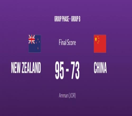 U16中国女篮不敌新西兰将无缘2024年U17女篮世界杯