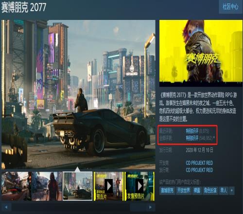 时隔两年，《赛博朋克2077》在Steam商店上升至"特别好评"