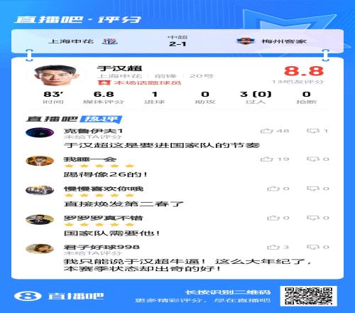 吧友热评于汉超这是要进国家队的节奏啊！踢得像26的！