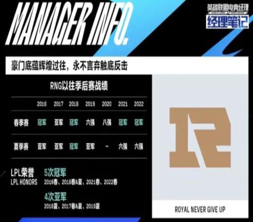队史最差季后赛战绩!RNG队史首次季后赛一轮游出局