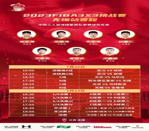 FIBA3x3挑战赛无锡惠山站参赛名单:陆文博、赵嘉仁、李浩南在列