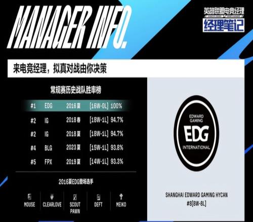 岁月史书豪门底蕴！LPL官方分享：EDG2016年夏常规赛全胜独一档