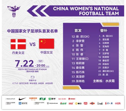 首战！中国女足vs丹麦女足首发：王珊珊、张琳艳先发，王霜、唐佳丽替补