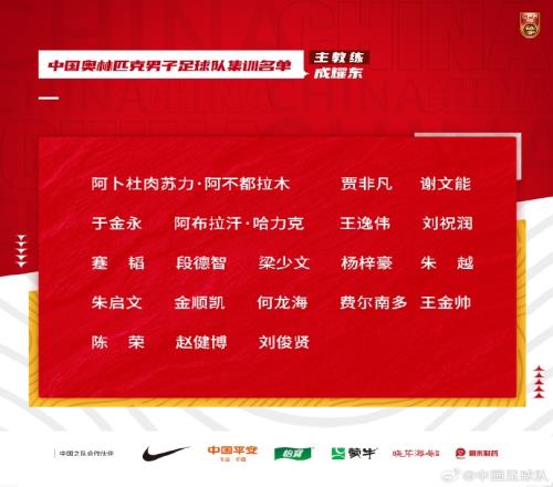 体坛:国奥队结束短期集训,由于天气原因未进行原定的热身赛
