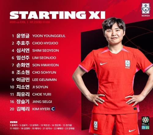 女足世界第六日哥伦比亚vs韩国首发出炉：池笑然先发！