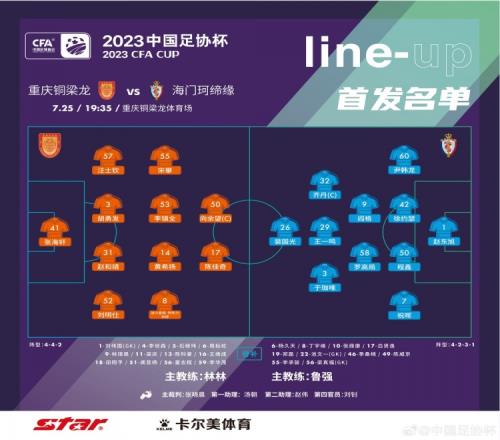 重庆铜梁龙vs海门珂缔缘首发：黄希扬、赵和靖对决齐丹、徐约瑟
