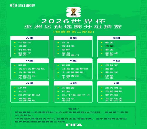 中超第1输给泰超第9！世预赛国足怎么踢泰国...