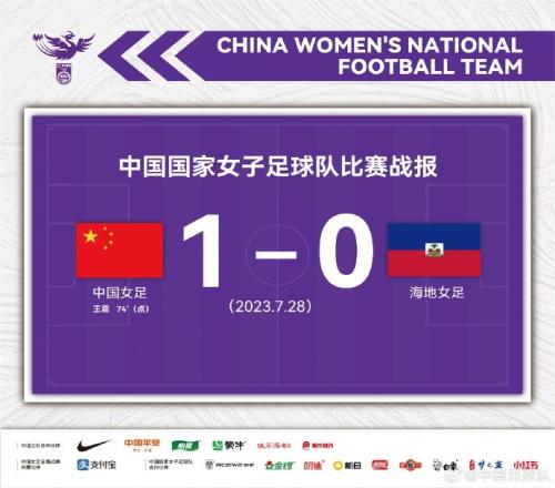 中国女足10海地女足排名第三，请大家继续为女足姑娘们加油吧！