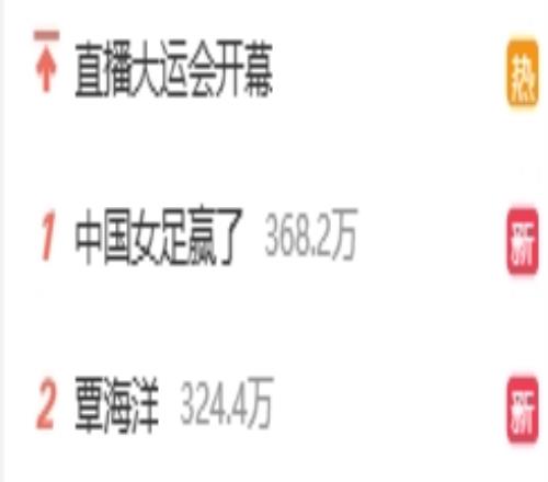 一起开心！中国女足赢了登上微博热搜榜首！