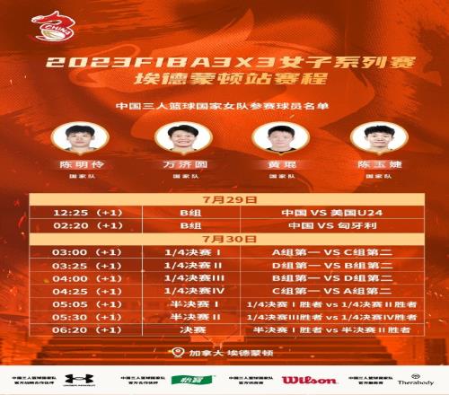 FIBA3x3埃德蒙顿站中国女队名单:万济圆、陈明伶、黄琨、陈玉婕