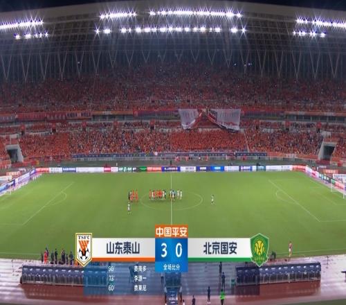 完胜!国安全场2射门0射正,泰山16射门5正进3球!