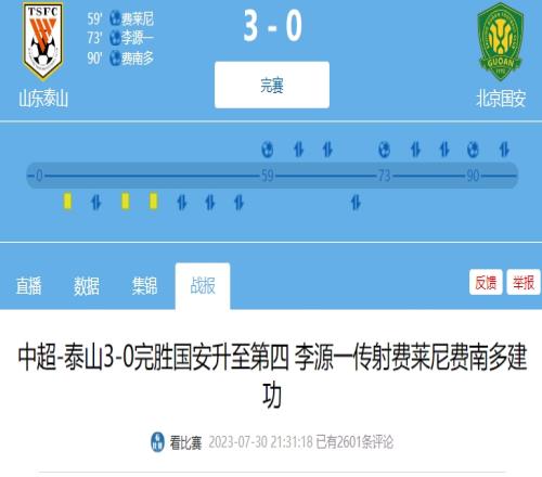 30是泰山对国安第二大比分胜利,最大胜仗是2012年的40