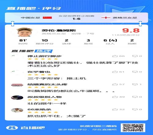 壮得跟牛一样！吧友评劳伦詹姆斯9.8分：三个字，推土机！叫詹姆斯都这么牛