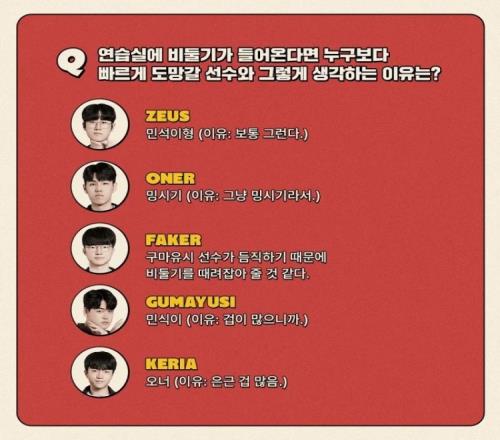 Faker：如果鸽子飞进训练室，Gumayusi很可靠他会抓住鸽子