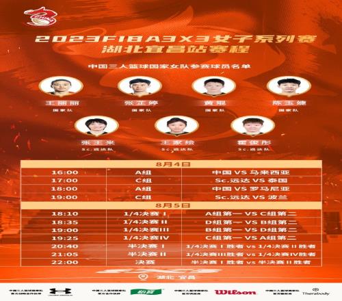 FIBA3x3女子系列赛湖北宜昌站参赛名单:王丽丽领衔张芷婷在列