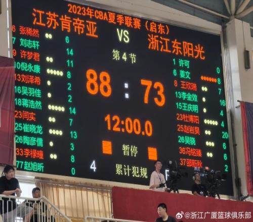 夏季联赛启东站赵岩昊20分5助许可王庆明伤退广厦不敌江苏