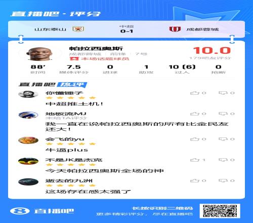 中超推土机!吧友为帕拉西奥斯打10分:战神阿瑞斯,牛逼plus