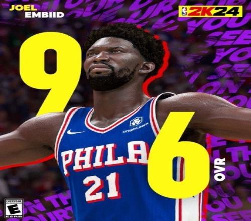 新科MVP!2K官方:恩比德2K24能力值96