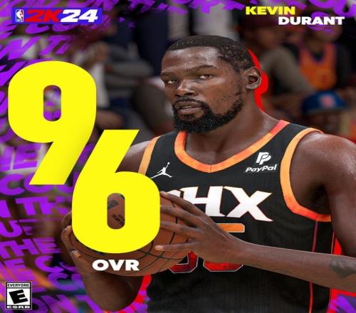 与去年持平!2K官方:杜兰特2K24能力值96